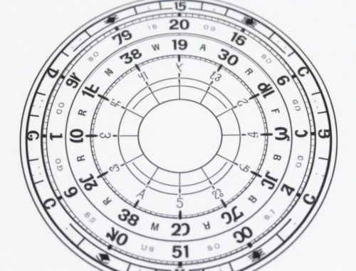Как рассчитать натальную карту: от простого списка данных до глубокого понимания